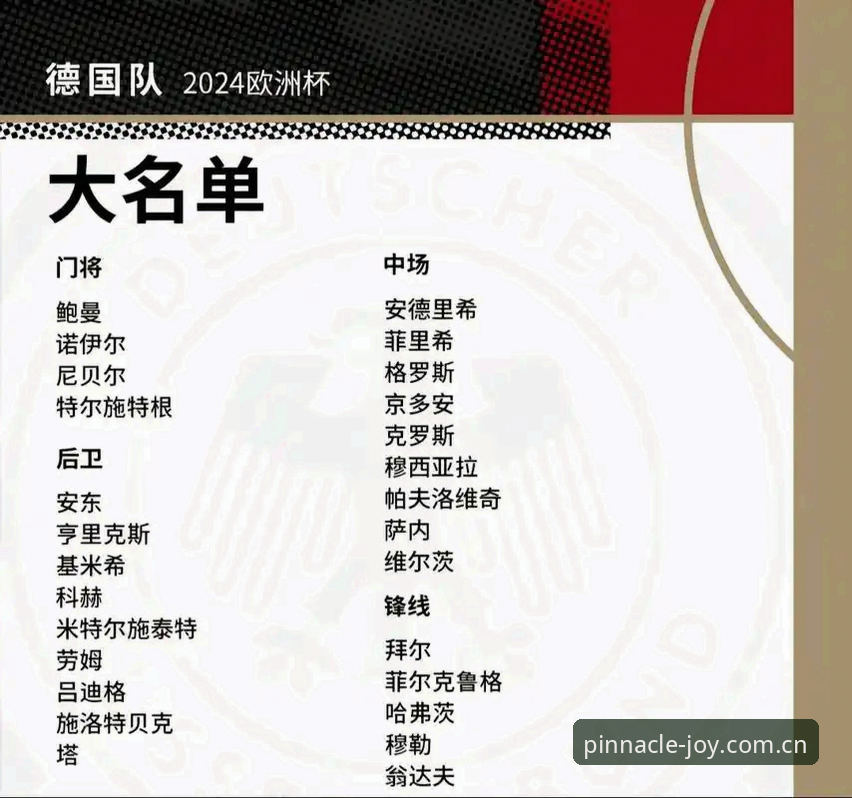 平博体育官网攻略 诺伊尔回归德国队大名单详解——平博体育平台视角下的世界杯阵容分析