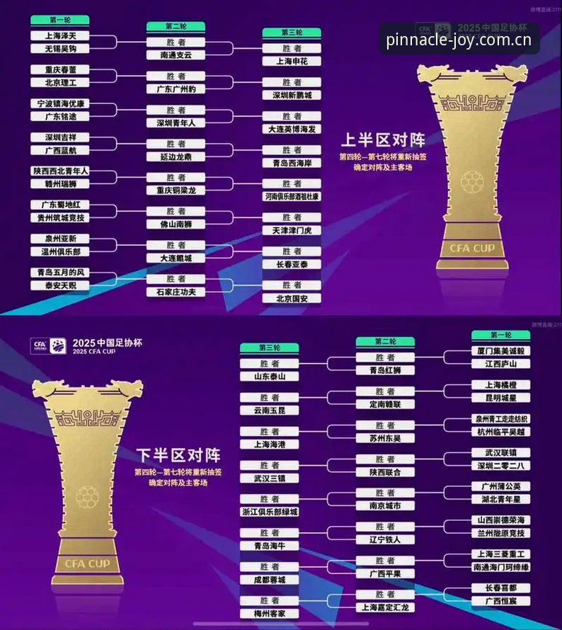 2026法网抽签详解：中国金花签运分析与赛事投注看点